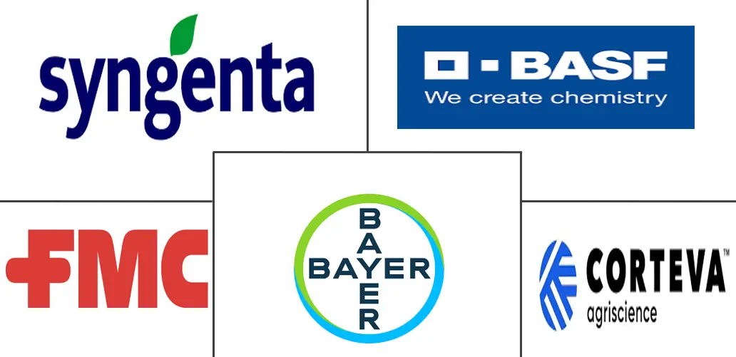 美国杀虫剂市场规模及份额