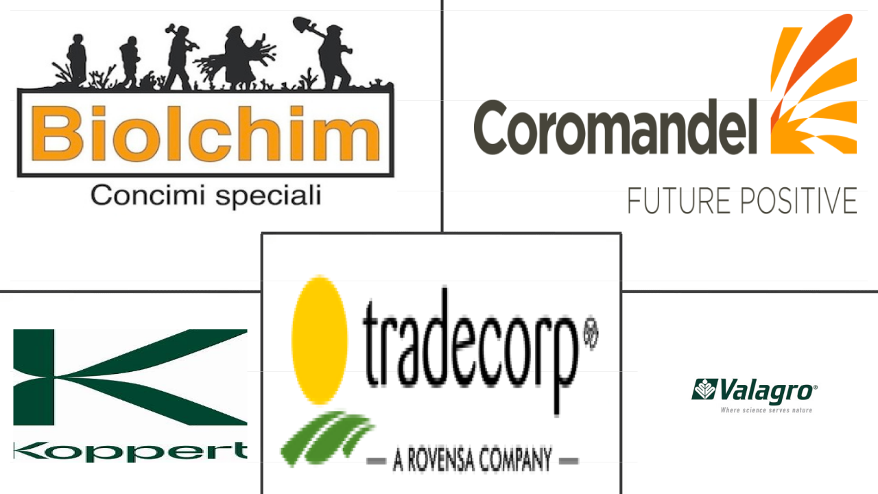 生物刺激素市场规模和份额