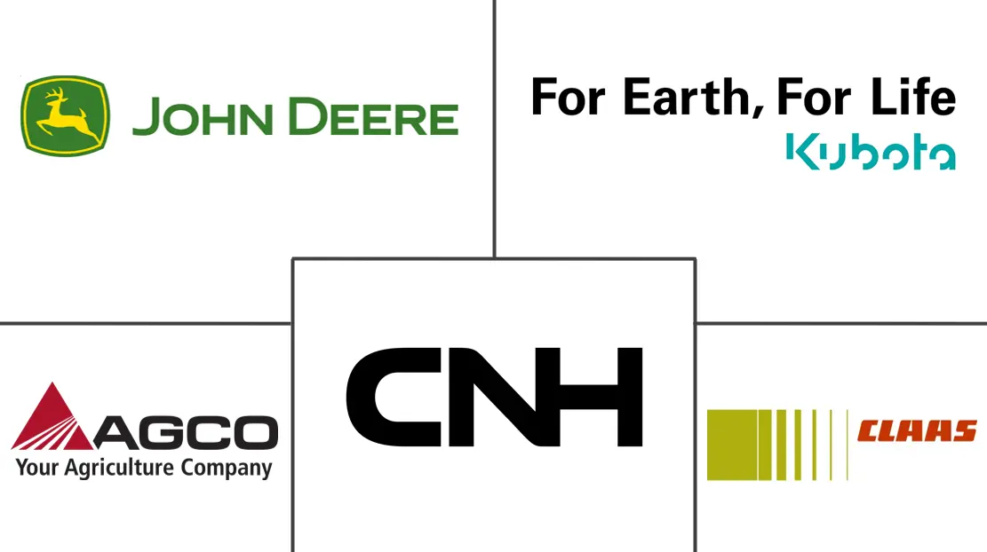 北美农业机械市场规模和份额分析