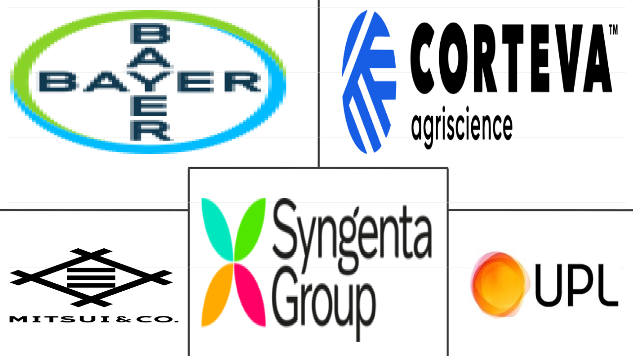 欧洲种子处​​理市场规模