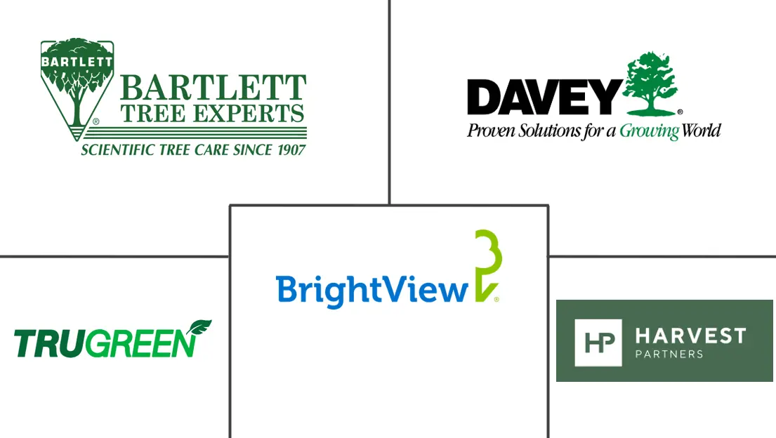美国园林绿化市场规模和份额