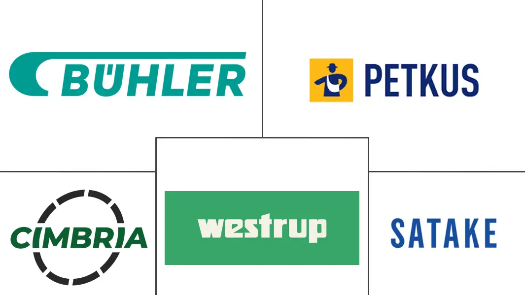 种子加工机械市场规模及份额