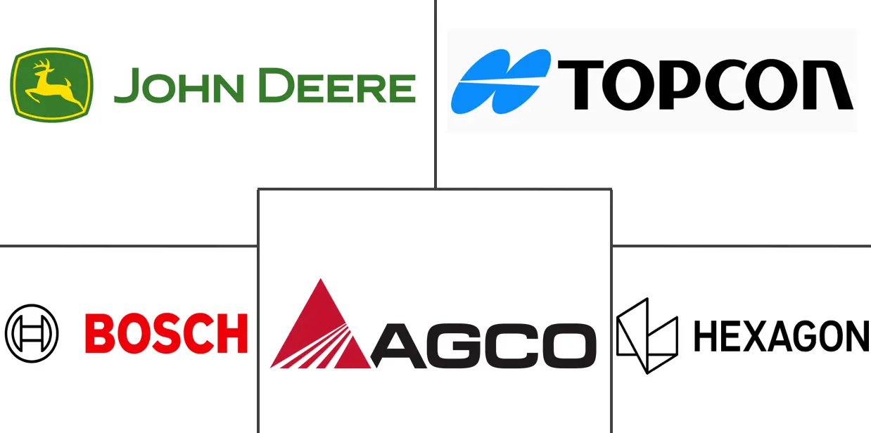 农业传感器市场规模和份额