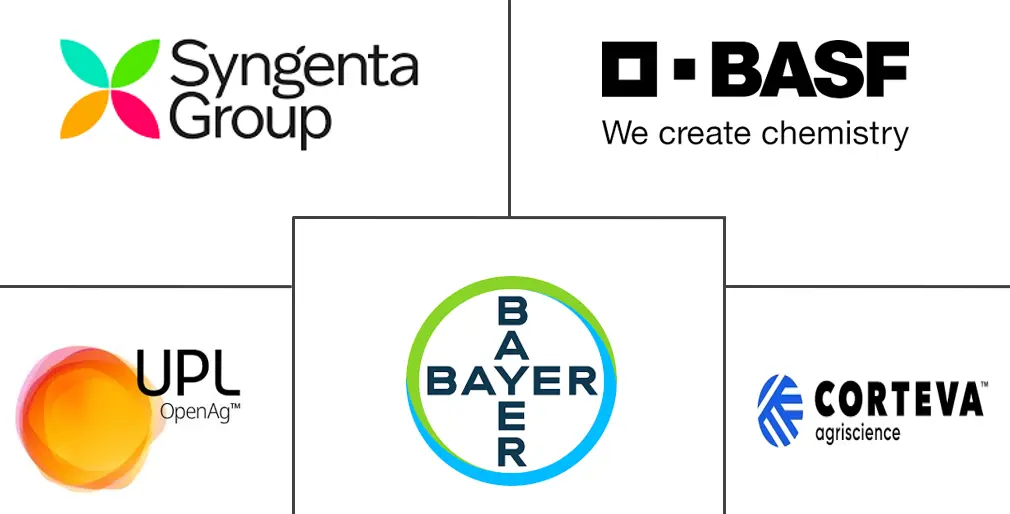 智利作物保护化学品市场规模和份额分析