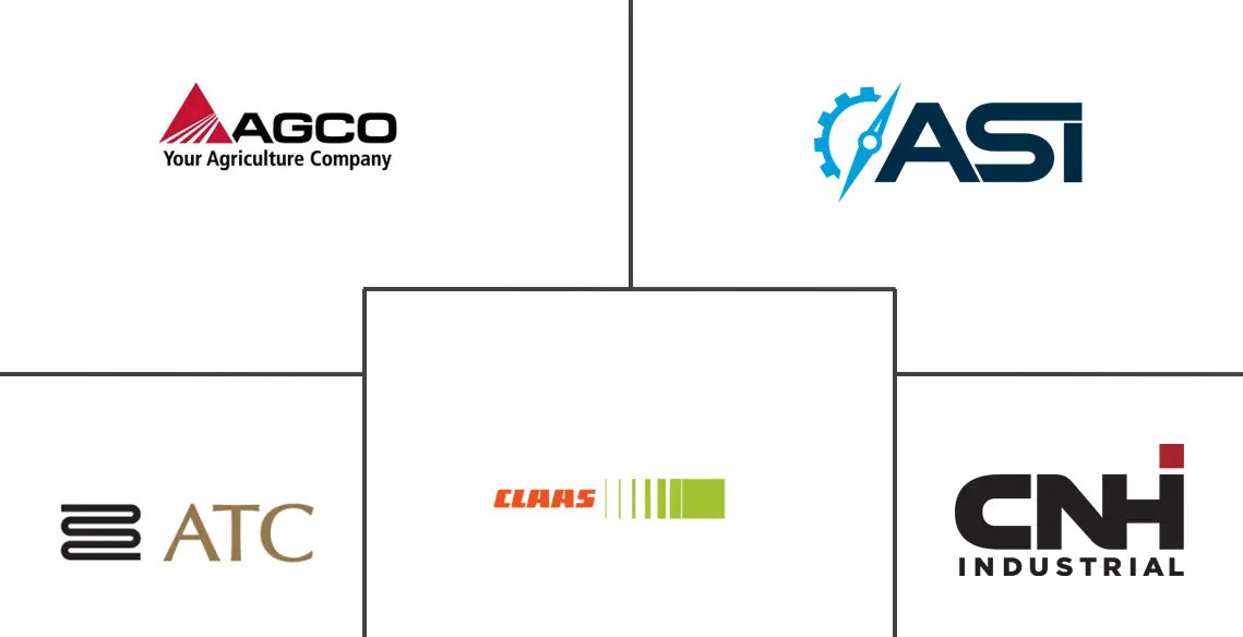 非洲农业机器人和机电一体化市场规模和份额分析