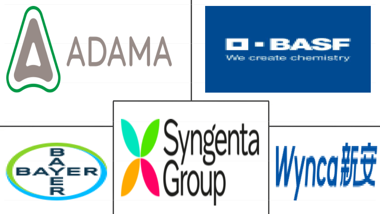 德国农作物保护化学品市场规模