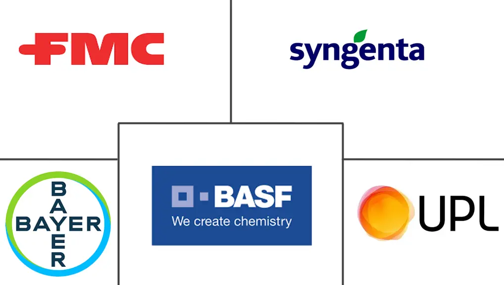印度尼西亚除草剂市场规模和份额