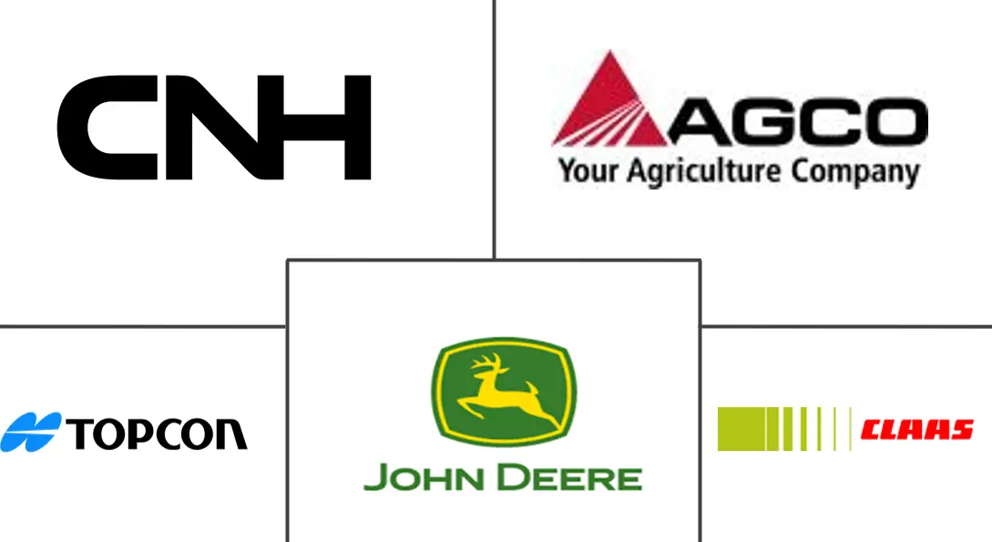 欧洲精准农业市场规模及份额