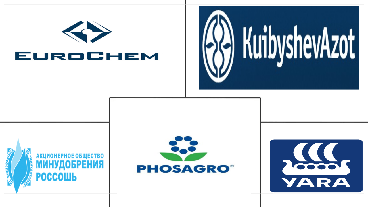 俄罗斯化肥市场规模