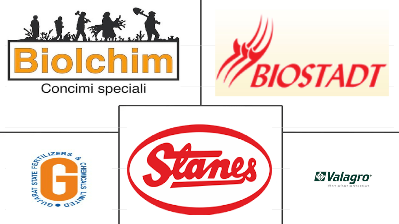 亚太地区生物刺激剂市场规模