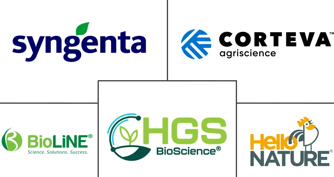 美国生物刺激素市场规模及份额