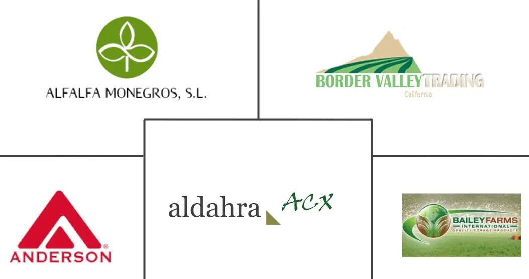 美国苜蓿市场规模