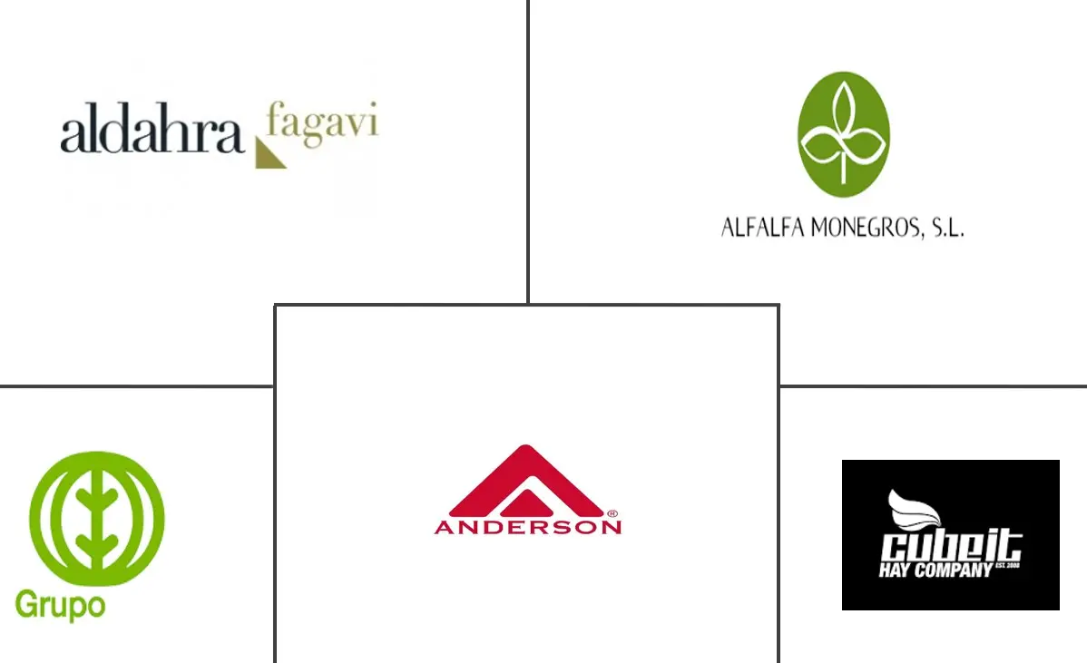 欧洲苜蓿干草市场规模