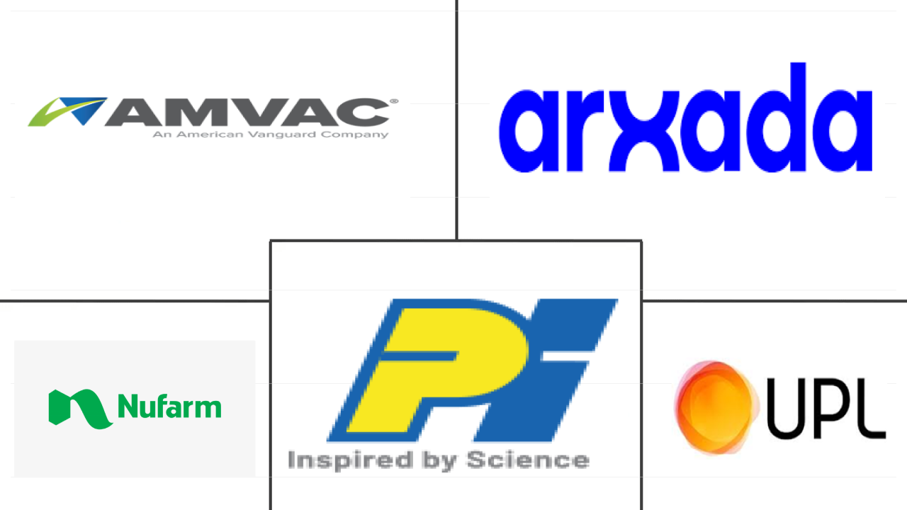 亚太地区杀软体动物市场规模