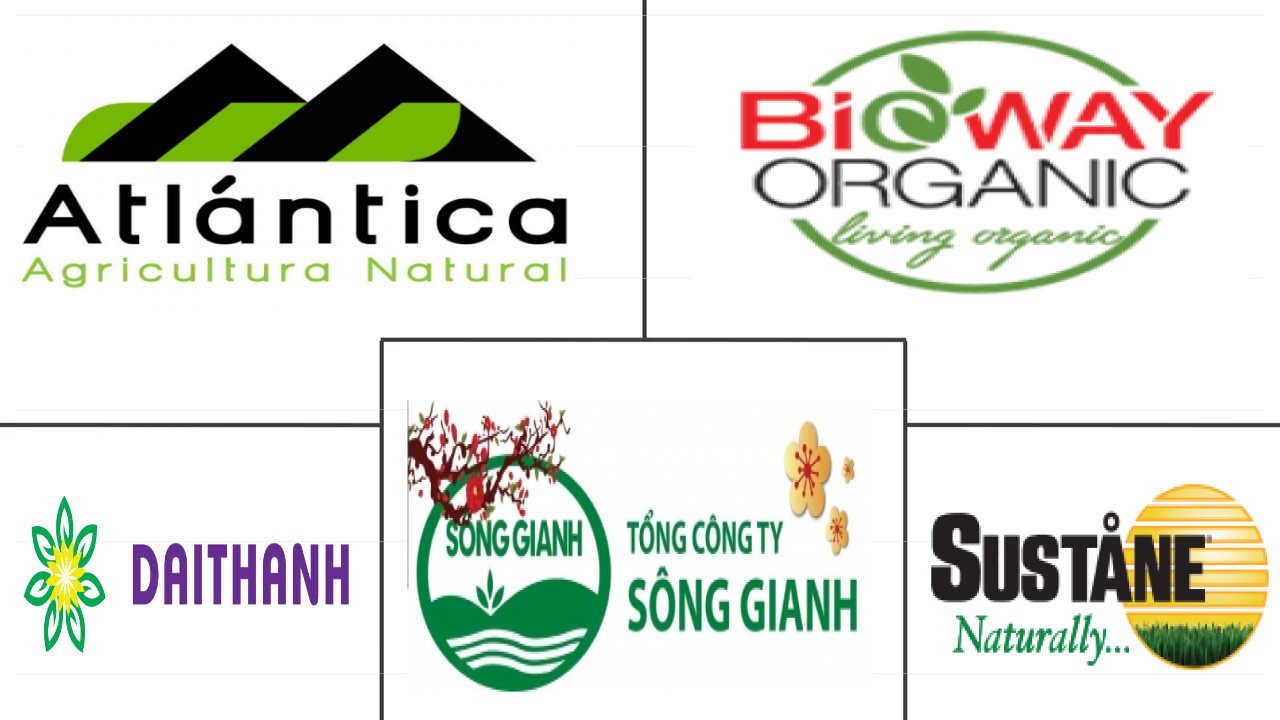 越南生物肥料市场规模