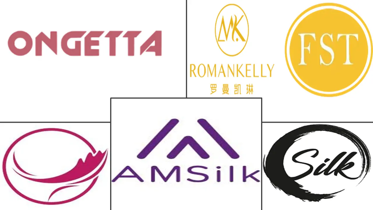 丝绸市场规模和份额