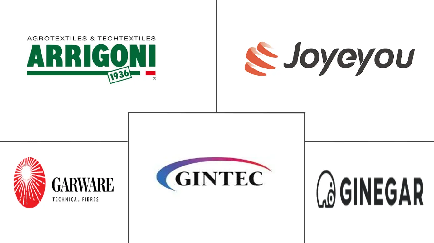 农业网市场规模和份额