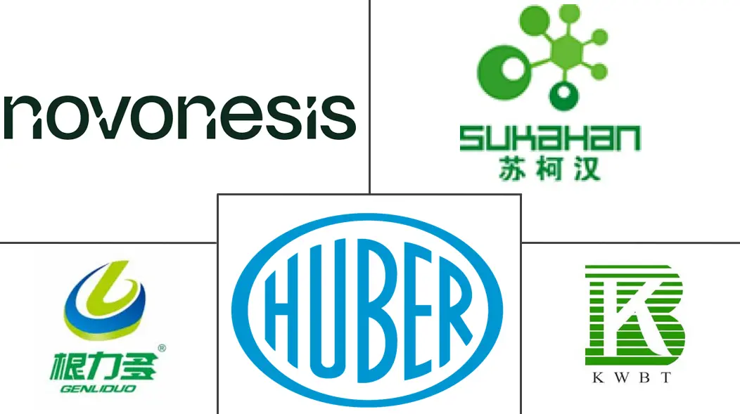 中国生物肥料市场规模及份额