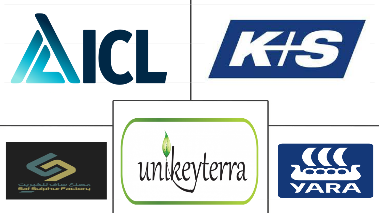 中东和非洲特种肥料市场规模和份额分析