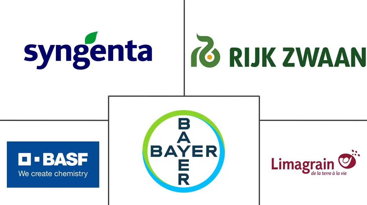 美国蔬菜种子市场规模和份额分析