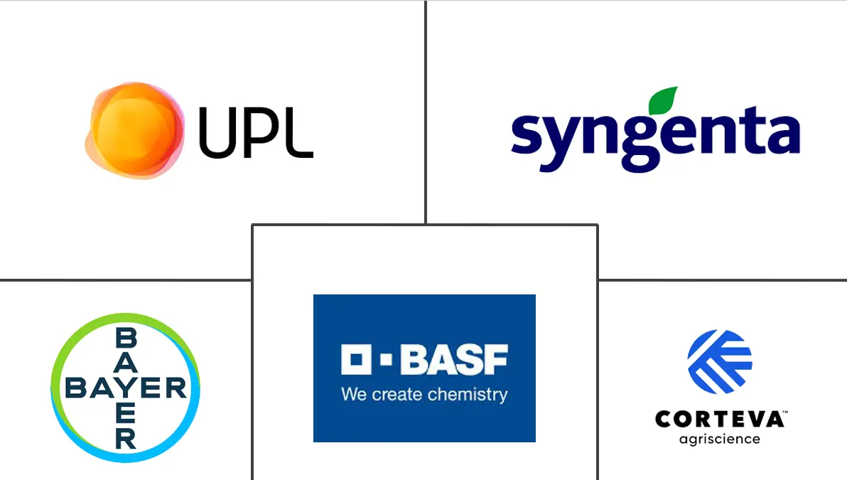 北美大豆种子处理市场规模