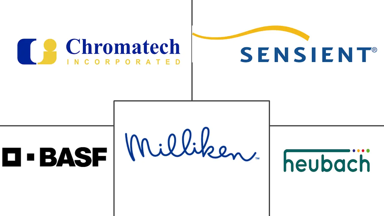 全球种子着色剂市场规模