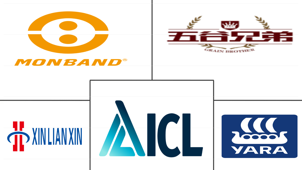 中国特种肥料市场规模