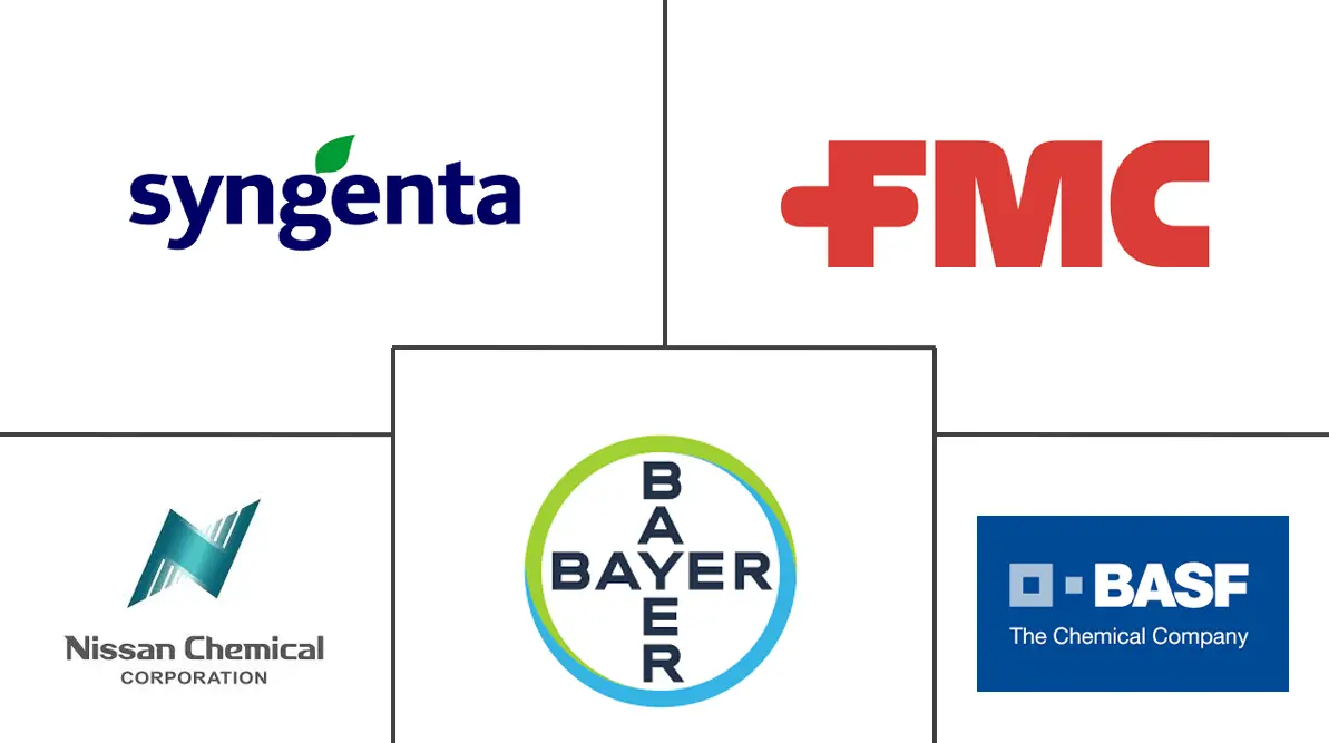 欧洲杀螨剂市场规模