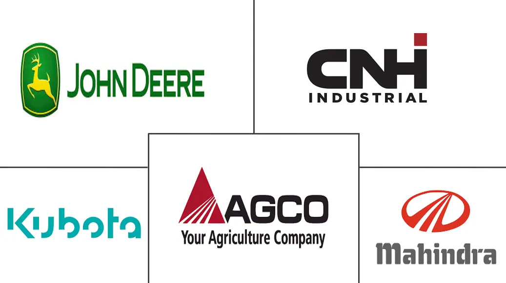 收获前设备市场规模及份额