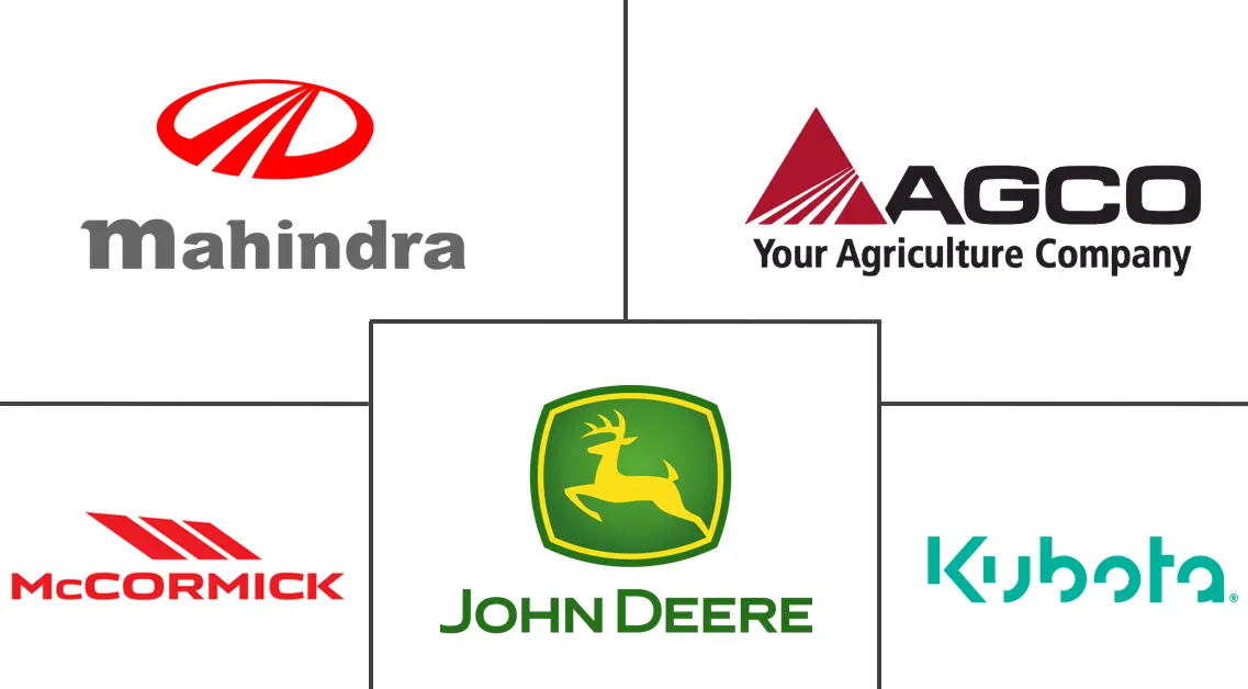 花园和果园拖拉机市场规模