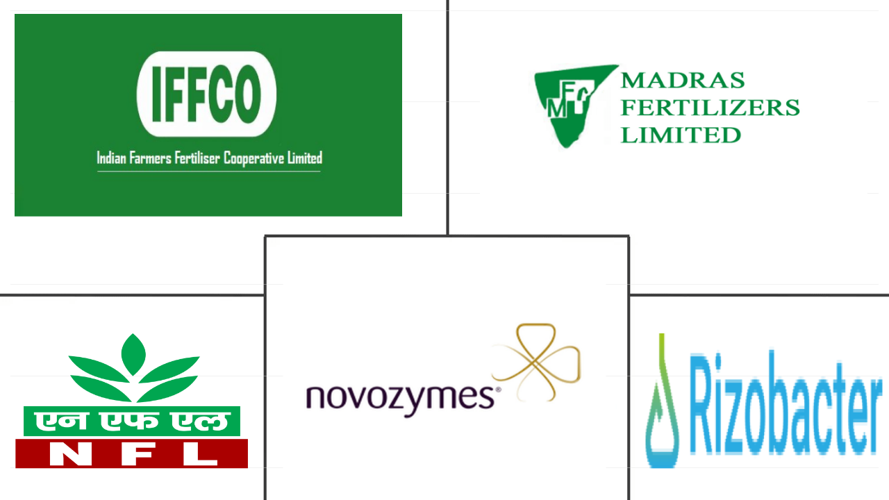 根瘤菌市场规模