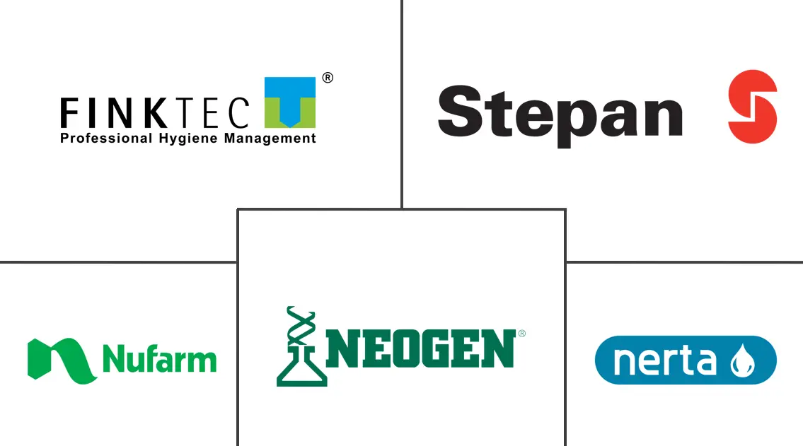 欧洲农业消毒剂市场规模