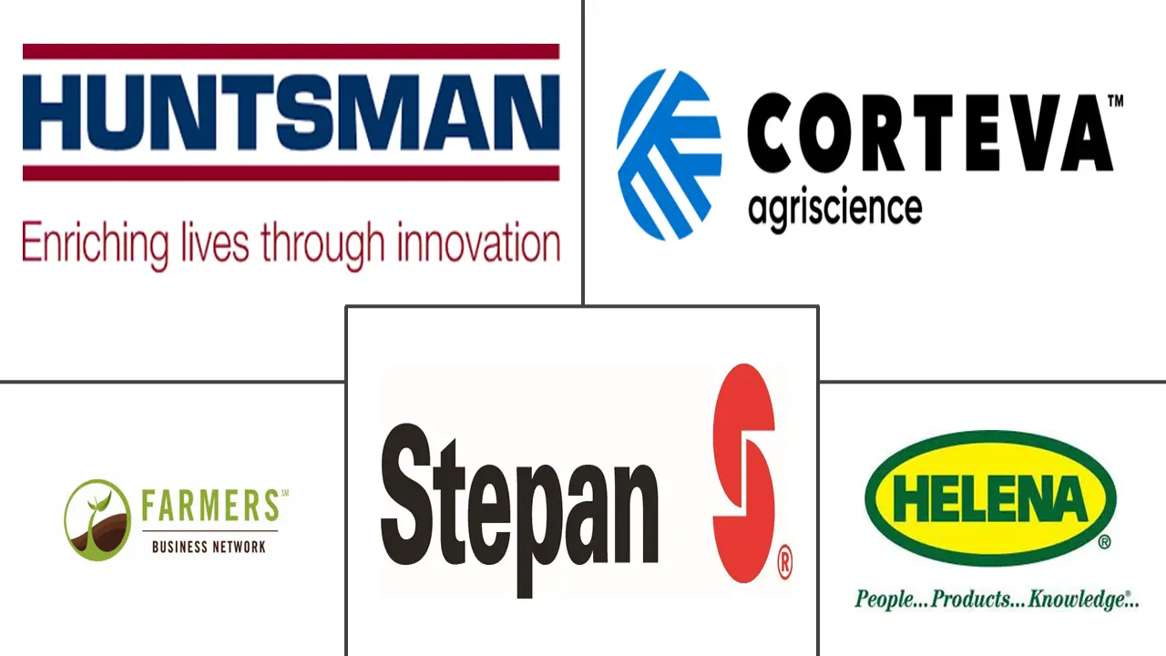 北美农用助剂市场规模