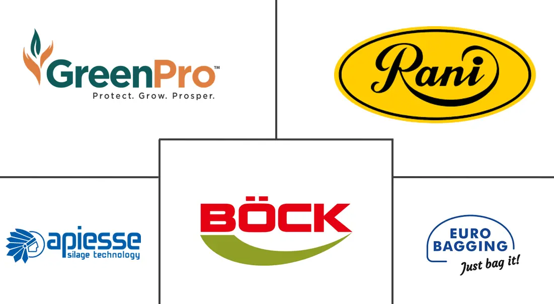 筒仓袋市场规模