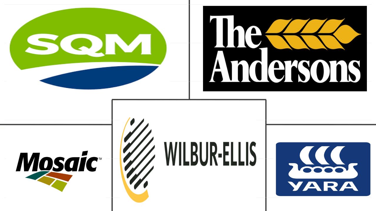 美国微量营养素肥料市场规模和份额分析