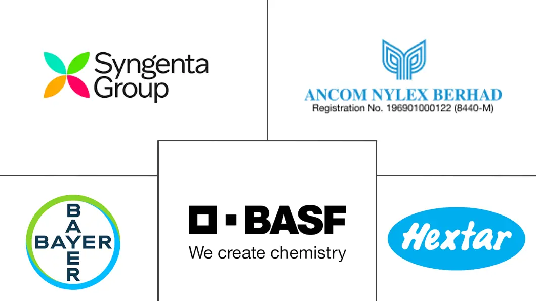 马来西亚农化市场规模及份额