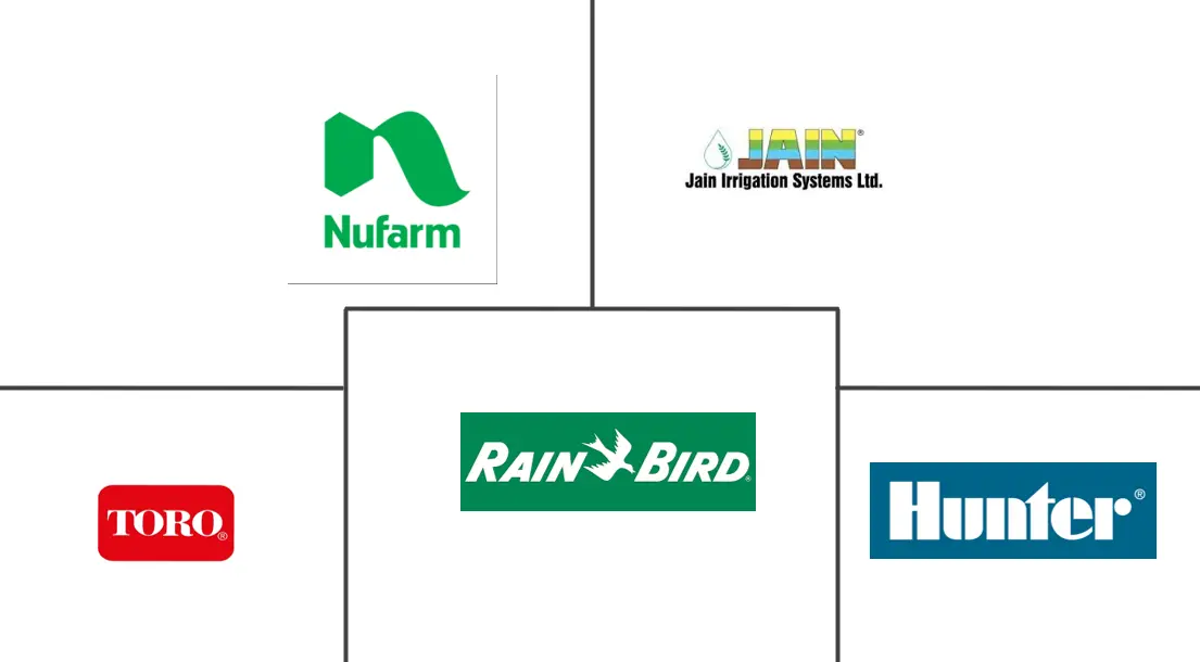 全球中心枢轴灌溉系统市场规模