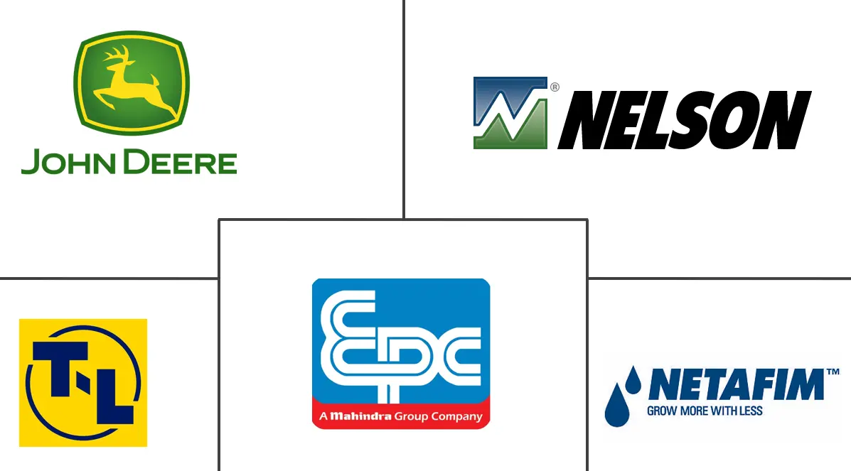 非洲农业灌溉机械市场规模