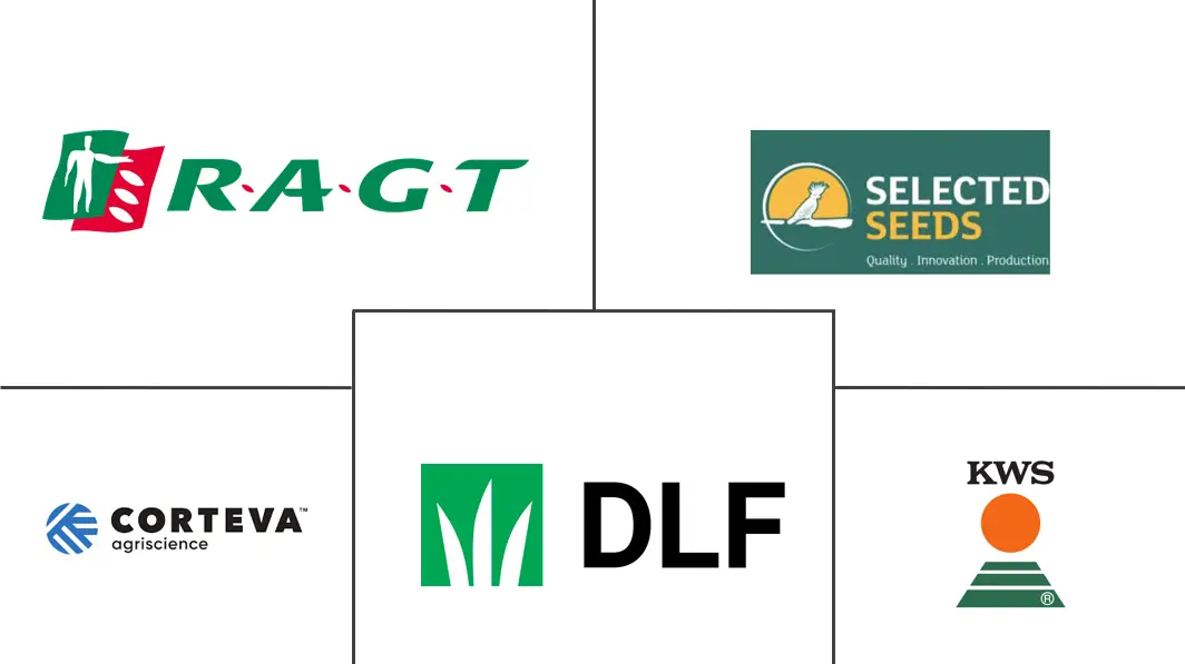 澳大利亚饲料种子市场规模