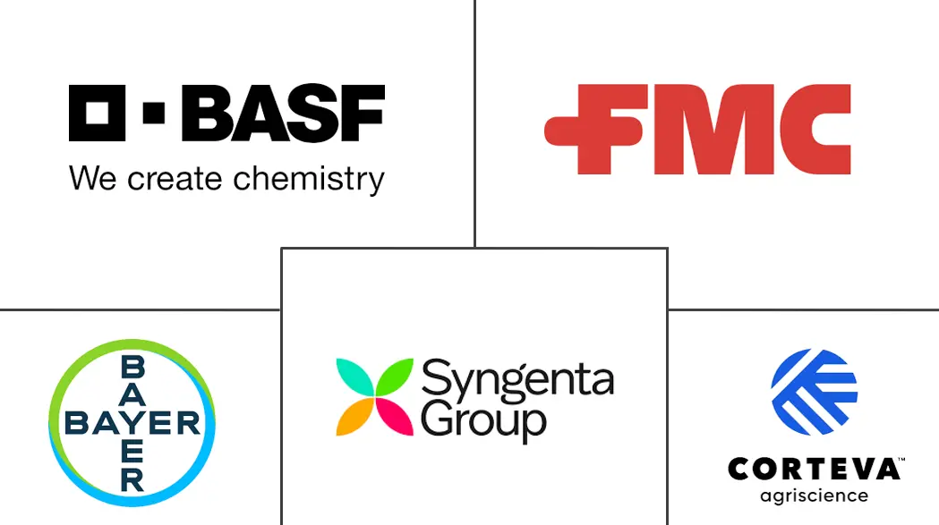 害虫综合治理市场规模和份额