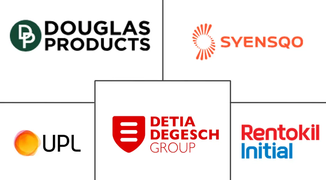 谷物熏蒸剂市场规模和份额