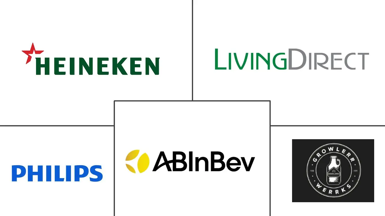 首页 生啤酒分配器市场规模和份额