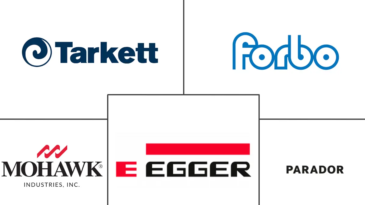 德国地板市场规模及份额