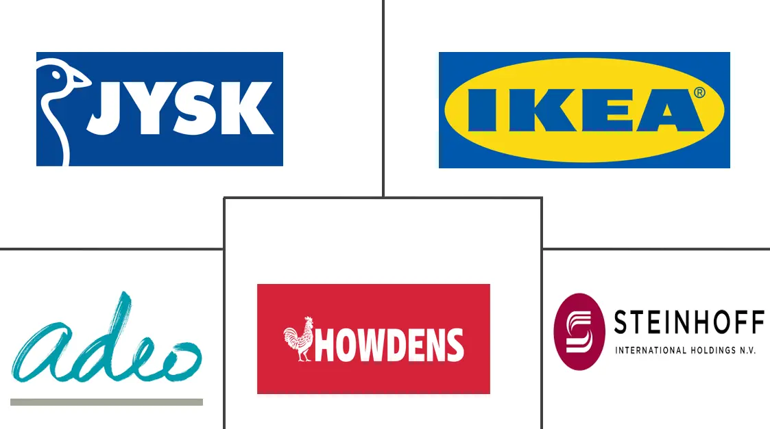 欧洲可组装 (RTA) 家具市场规模和份额