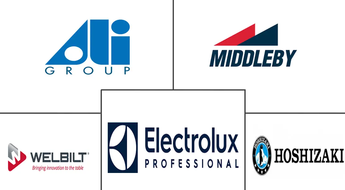 商用厨房电器市场规模及份额