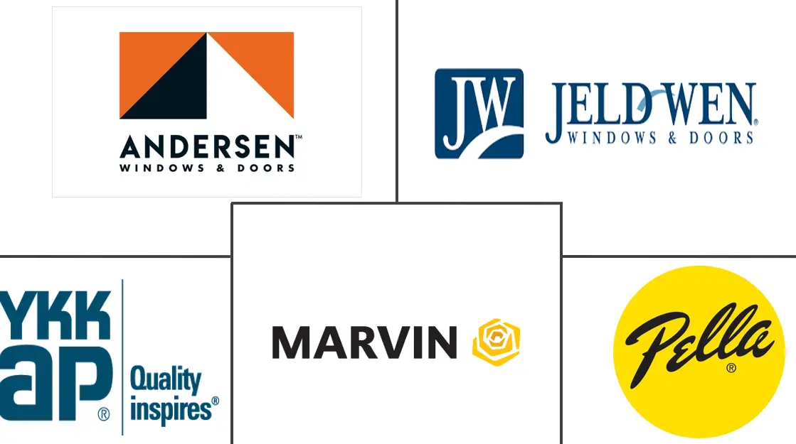 门窗市场规模及份额