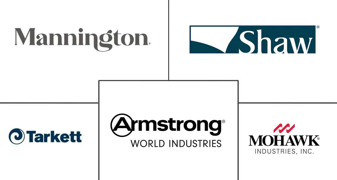 美国乙烯基地板覆盖物市场规模和份额