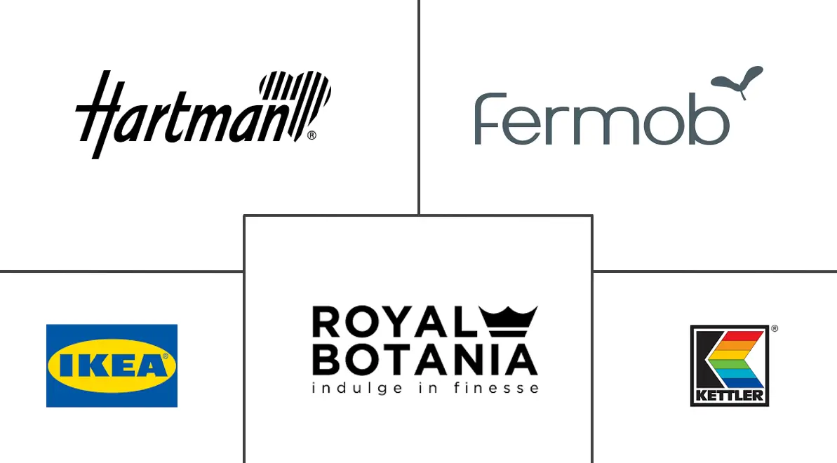 欧洲户外家具市场规模及份额