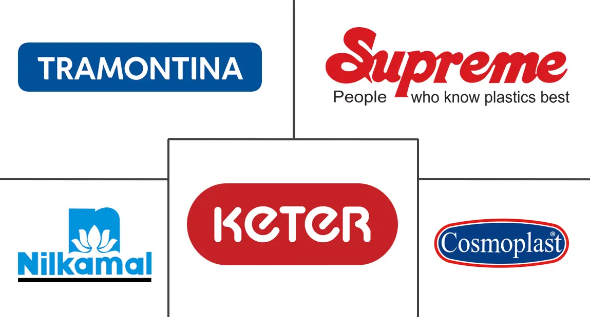塑料家具市场规模及份额