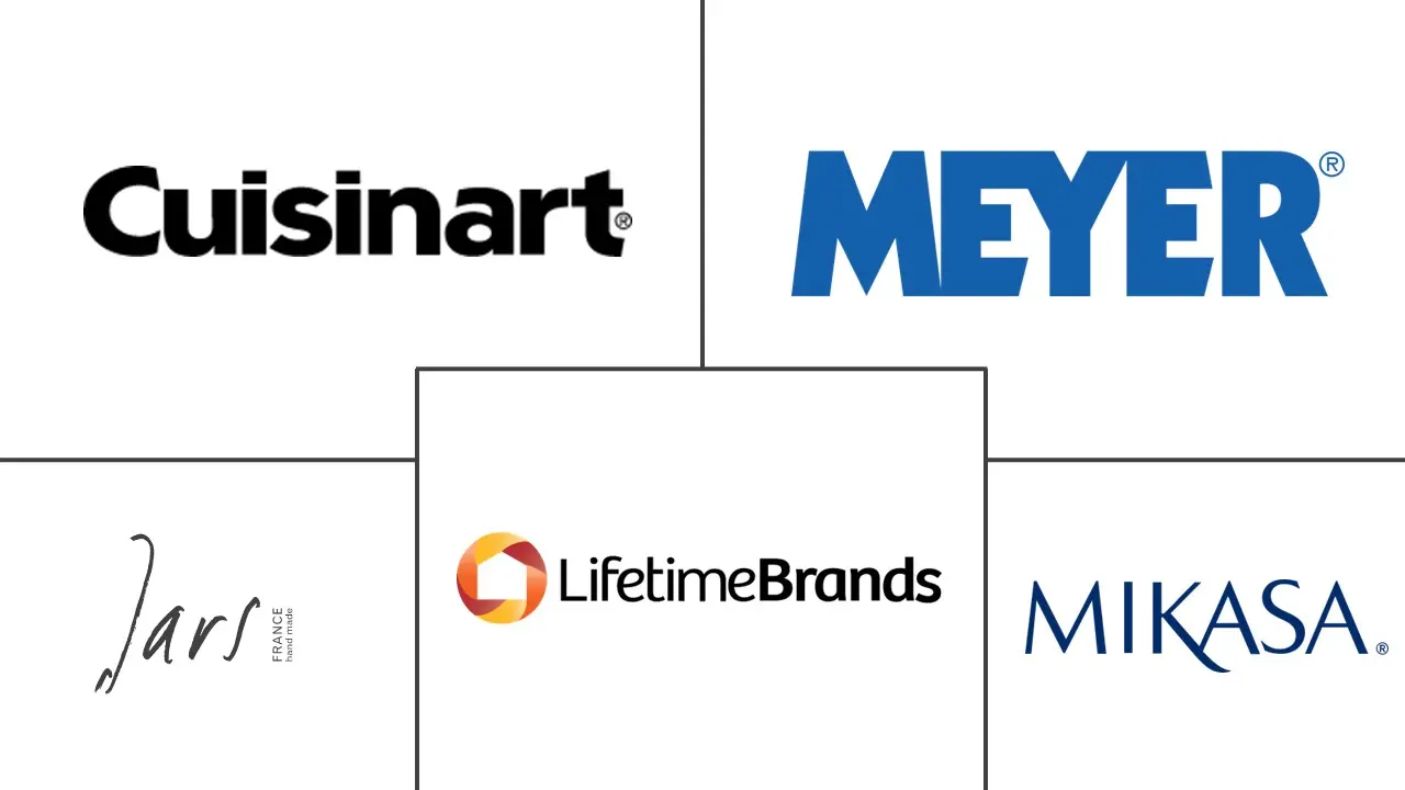 美国陶瓷餐具市场规模